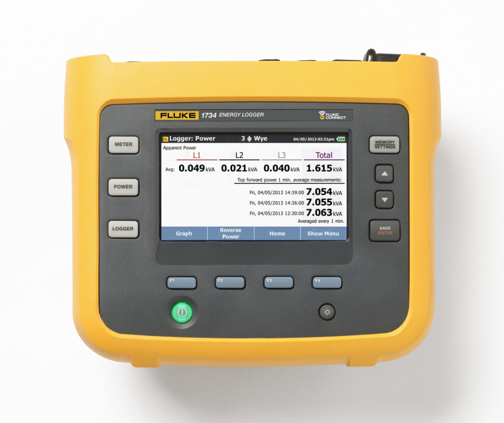 Fluke 1734 basic